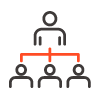 ESG(Environment, Social, Governance) Management